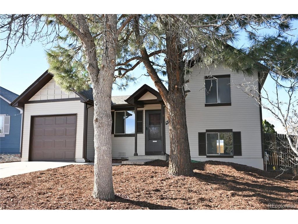 4933 S Rifle Ct, Aurora, CO 80015