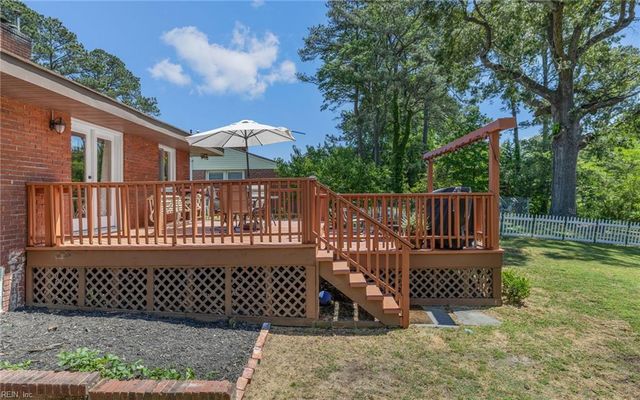 921 Hugo ST, Norfolk, VA 23513
