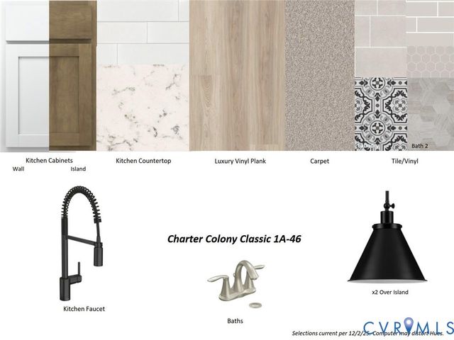 979 Charlemagne Rd, Midlothian, VA 23114