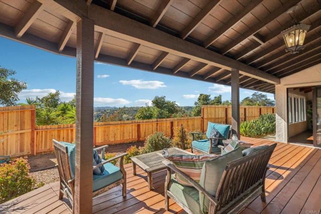 2918 Los Campos Drive, Fallbrook, CA 92028