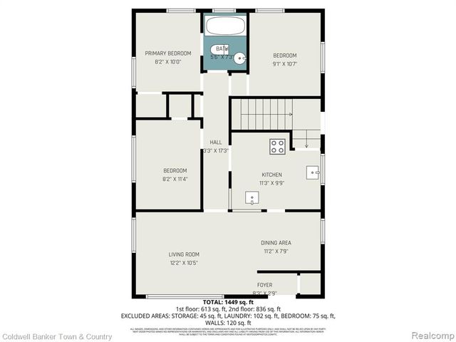 17360 Redwood Avenue, Southfield, MI 48076