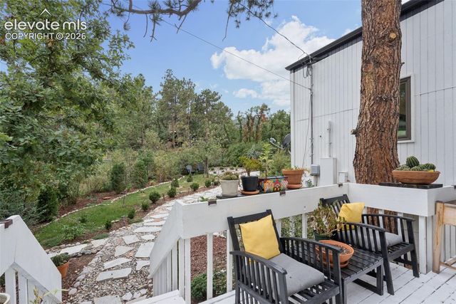 2617 Scorpio Drive, Colorado Springs, CO 80906