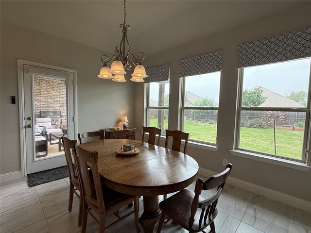 137 Constitution Drive, Joshua, TX 76058