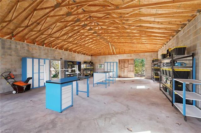 252 Pilotview Loop, Stokesdale, NC 27025