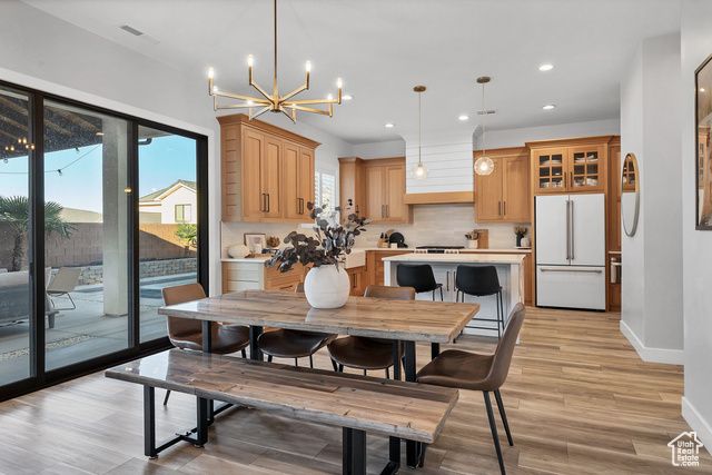 3048 E SILVER BEECH CIR, St. George, UT 84790