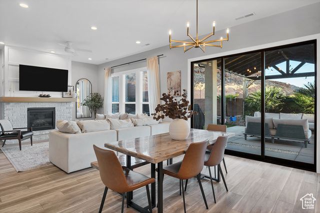 3048 E SILVER BEECH CIR, St. George, UT 84790