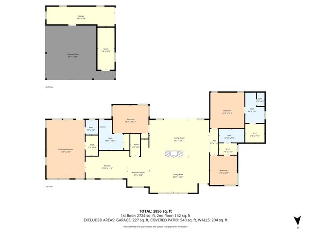 4916 Ridgeview Drive, Waco, TX 76710
