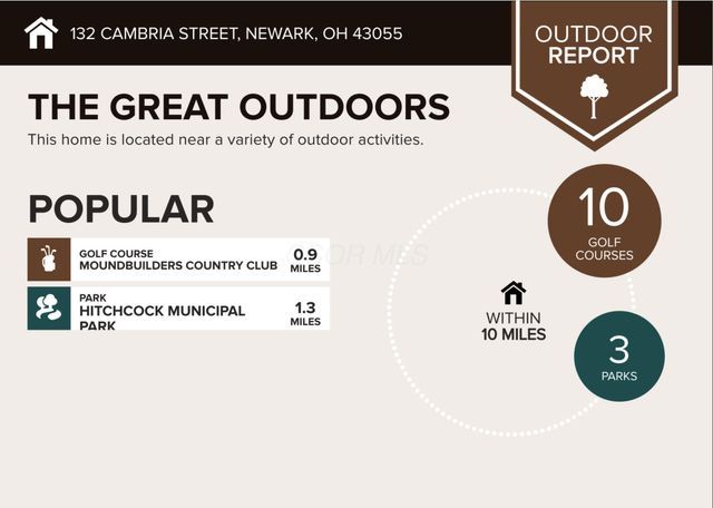 132 Cambria Street, Newark, OH 43055