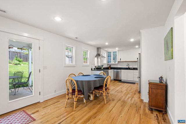 423 MEADE AVE, Charlottesville, VA 22902