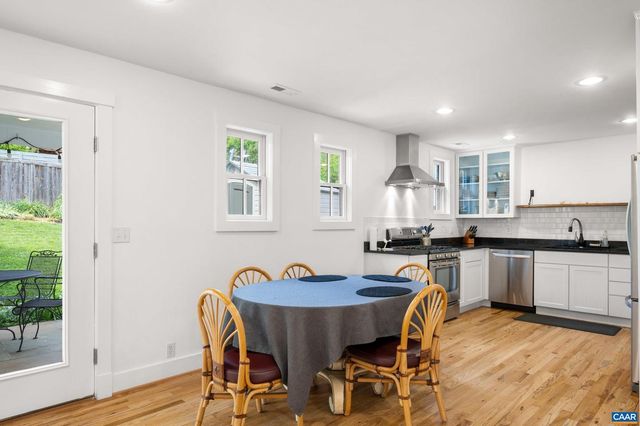 423 MEADE AVE, Charlottesville, VA 22902