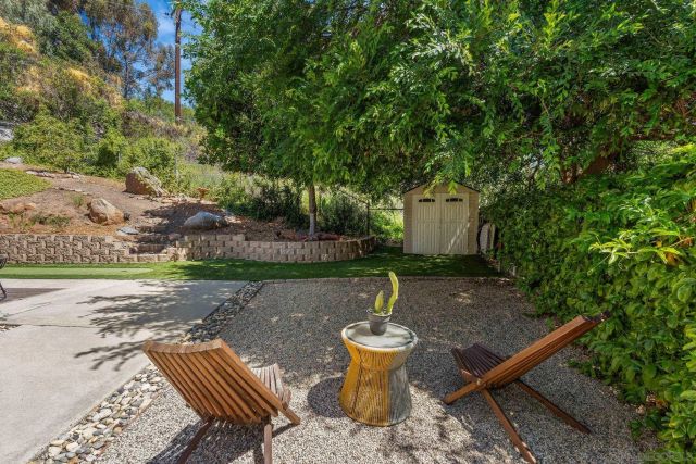 1839 Avocado, El Cajon, CA 92020