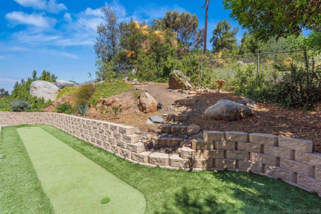 1839 Avocado, El Cajon, CA 92020