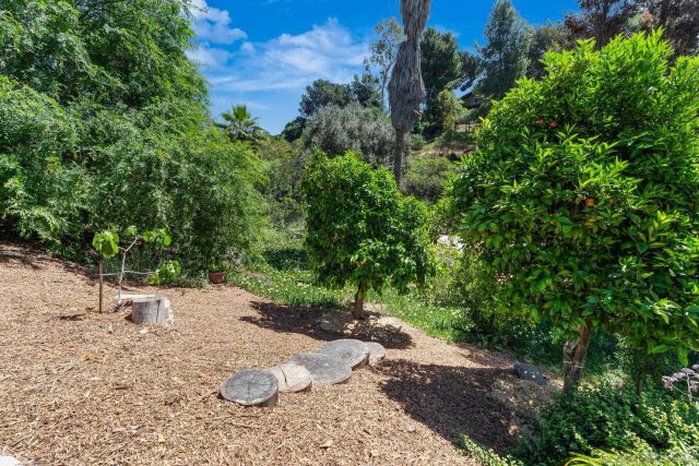 1839 Avocado, El Cajon, CA 92020