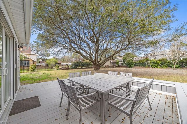 4204 Lookout RD, Virginia Beach, VA 23455