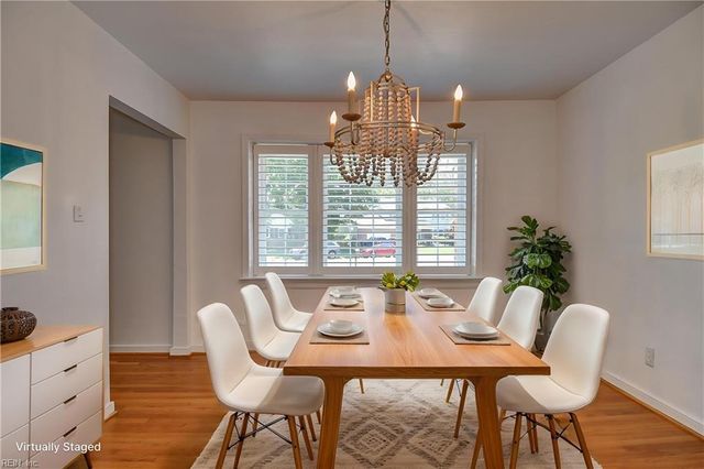 609 Pelham PL, Virginia Beach, VA 23452