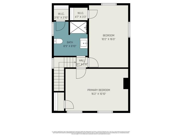 3336 Graydon Avenue, Cincinnati, OH 45207