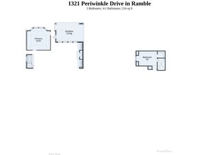 1321 Periwinkle Drive, Celina, TX 75009