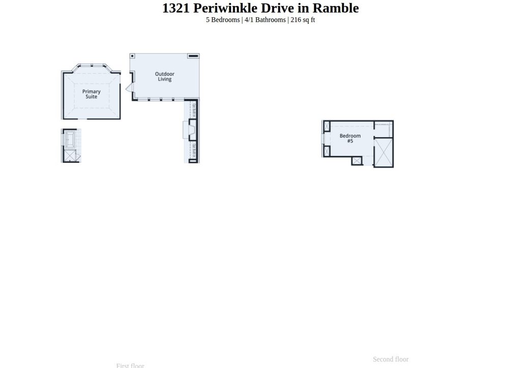 1321 Periwinkle Drive, Celina, TX 75009