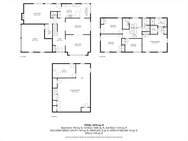 30 Mallard Dr, Sharon, MA 02067