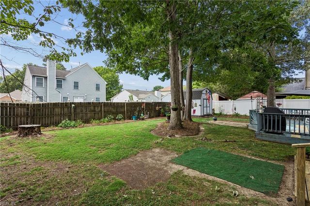 868 Weyanoke LN, Newport News, VA 23608