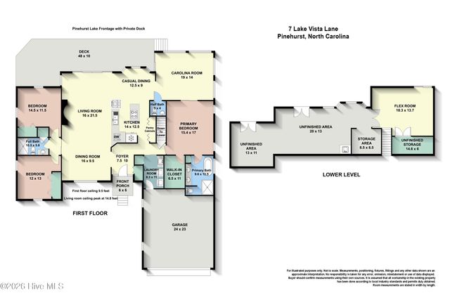 7 Lake Vista Lane, Pinehurst, NC 28374