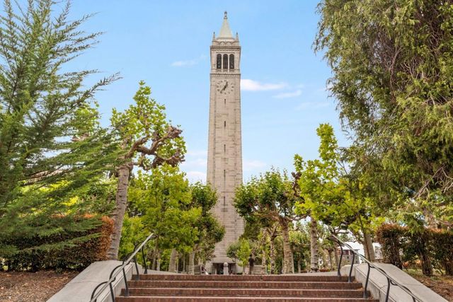 2226 Blake Street, Berkeley, CA 94704