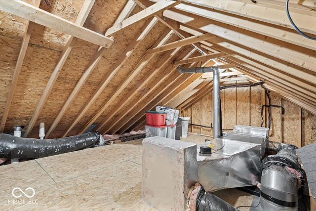 10263 Brixton Lane, Fishers, IN 46037