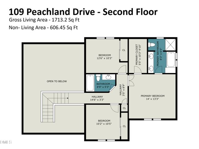 109 Peachland Drive, Cary, NC 27519