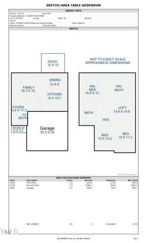33 White Ash Drive, Clayton, NC 27527