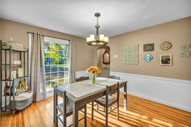 423 Foursome Avenue, Akron, OH 44313