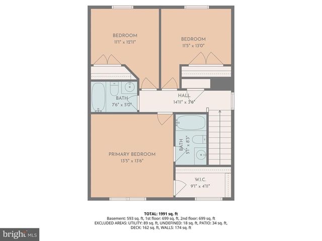 7717 COLONIAL BEACH RD, Pasadena, MD 21122
