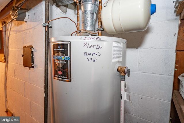 29 ROSELAWN AVE, Lansdowne, PA 19050