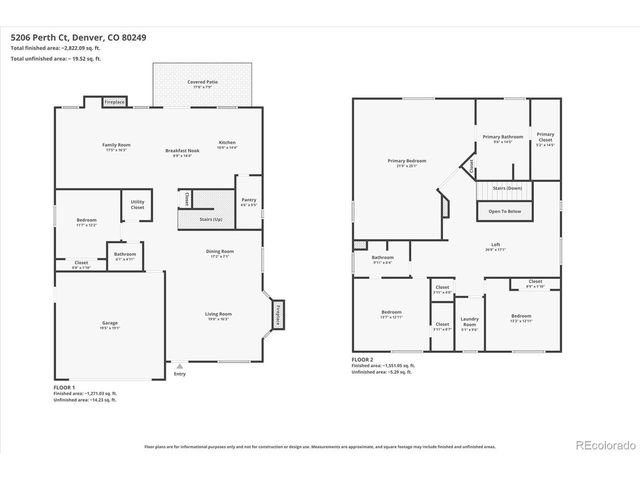 5206 Perth Ct, Denver, CO 80249
