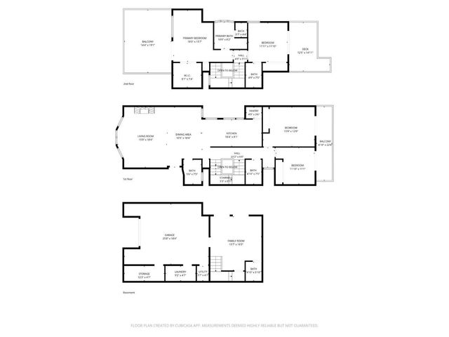 2031 9th Avenue, San Francisco, CA 94116