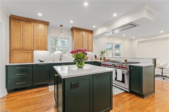 415 Carolina Circle, Winston-salem, NC 27104