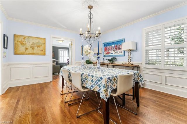 415 Carolina Circle, Winston-salem, NC 27104