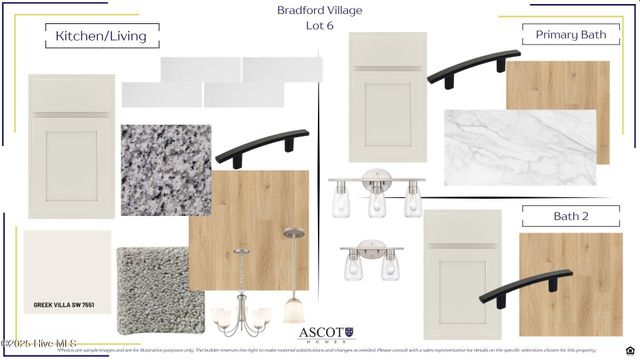 251 Townhome Lane 251, Southern Pines, NC 28387