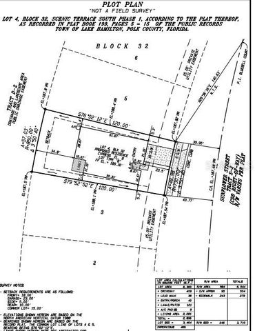 4816 SUNFLOWER STREET, Lake Hamilton, FL 33851