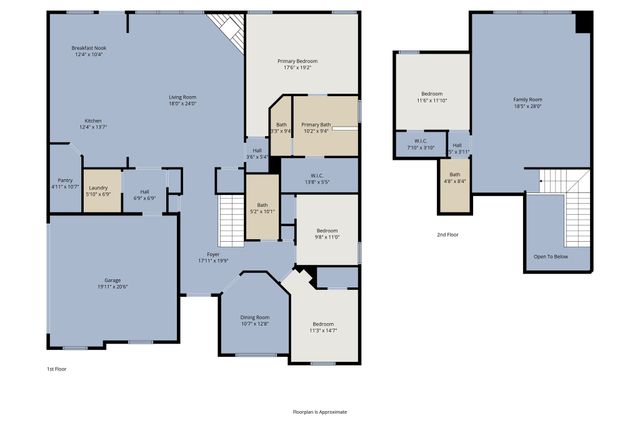 209 Wisteria Way, Red Oak, TX 75154