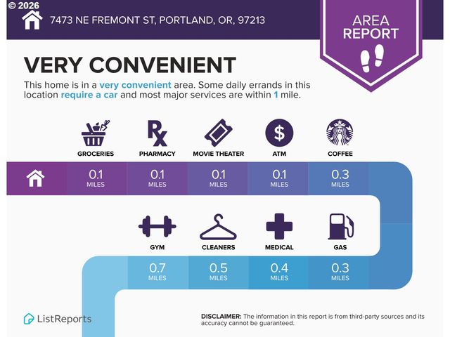 7473 Ne Fremont St, Portland, OR 97213