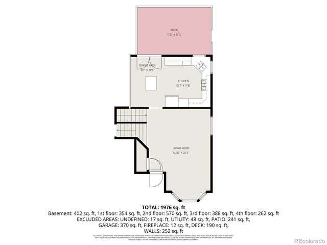 995 Garden Drive, Highlands Ranch, CO 80126