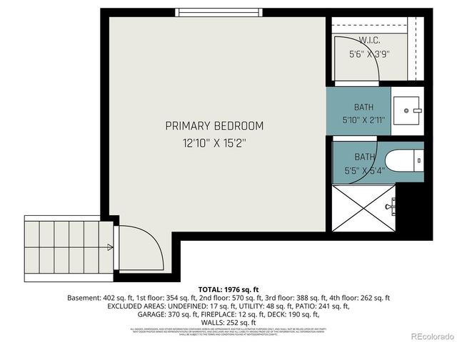 995 Garden Drive, Highlands Ranch, CO 80126