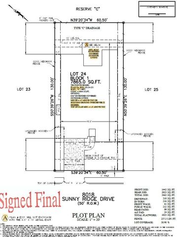 8018 Sunny Ridge Drive, Fulshear, TX 77441