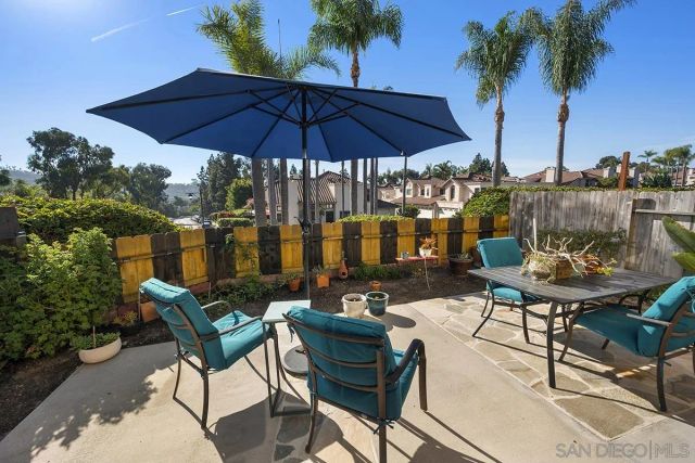 3756 Caminito Cielo Del Mar, San Diego, CA 92130