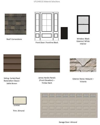 143 Twin Creeks Court DRIVE, Dousman, WI 53118