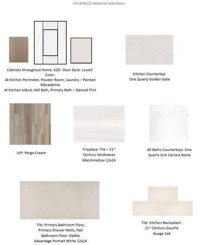 143 Twin Creeks Court DRIVE, Dousman, WI 53118