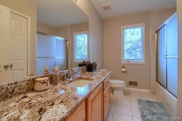 151 Wendover Court, Commerce Twp, MI 48390