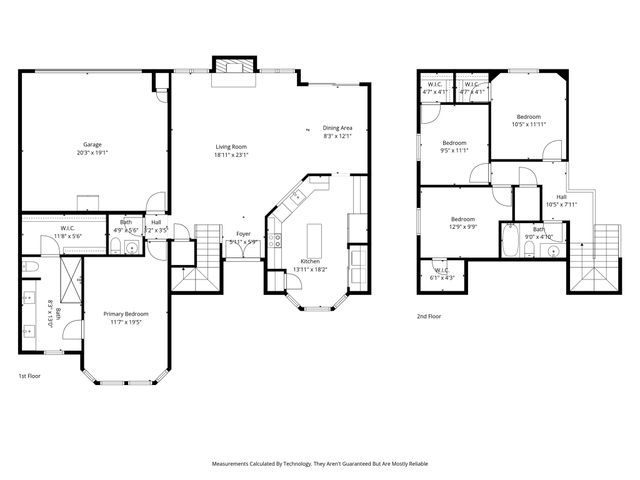 2028 Robin Hill Lane, Carrollton, TX 75007