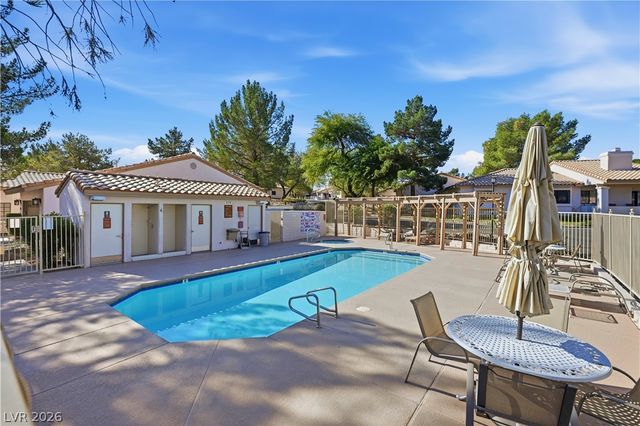 250 Garfield Drive, Henderson, NV 89074