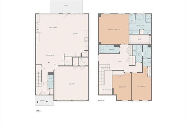 6239 Spalding Dr, Peachtree Corners, GA 30092